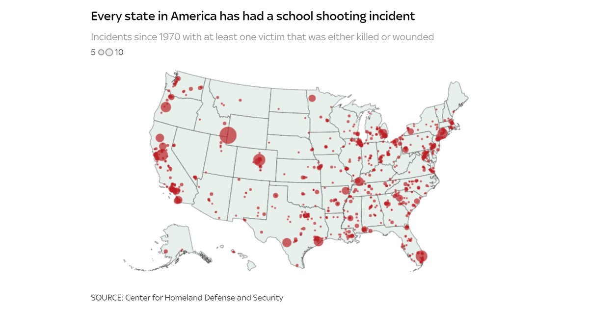 اعتقال طفل بتهمة قتل زميله في المدرسة