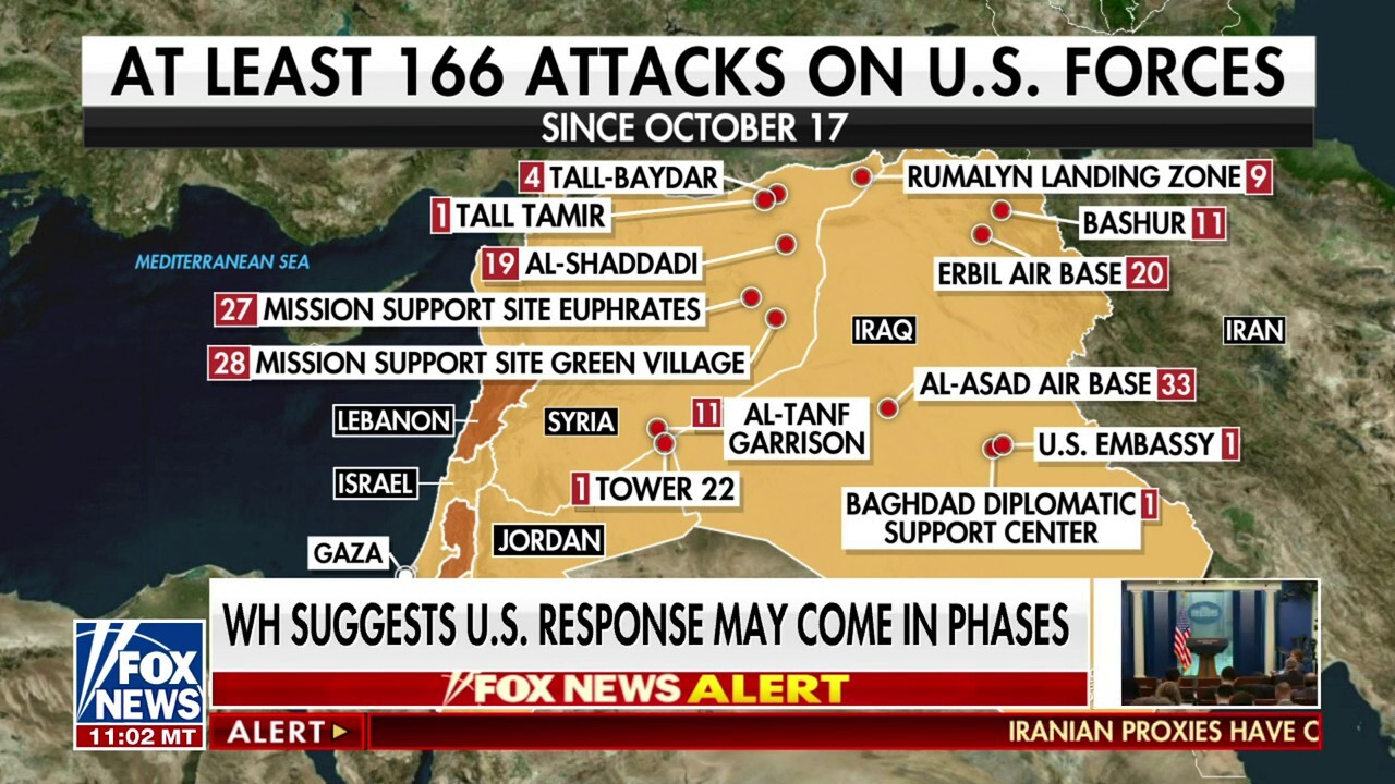 Iranian Attacks on Gulf States and Rising Tensions