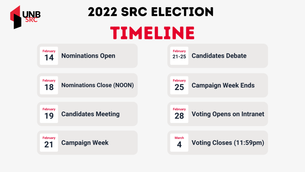 سباق انتخاب الأمين العام للأمم المتحدة 2023