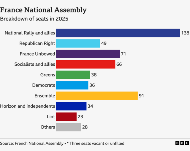 مشروع قانون مكافحة الاحتيال الاجتماعي والضريبي في فرنسا
