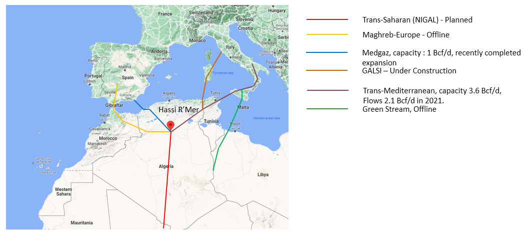 Europe's Energy Crisis: African Gas as a Potential Solution
