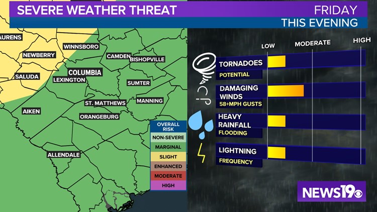 Suspension des cours à cause des intempéries : position du ministère