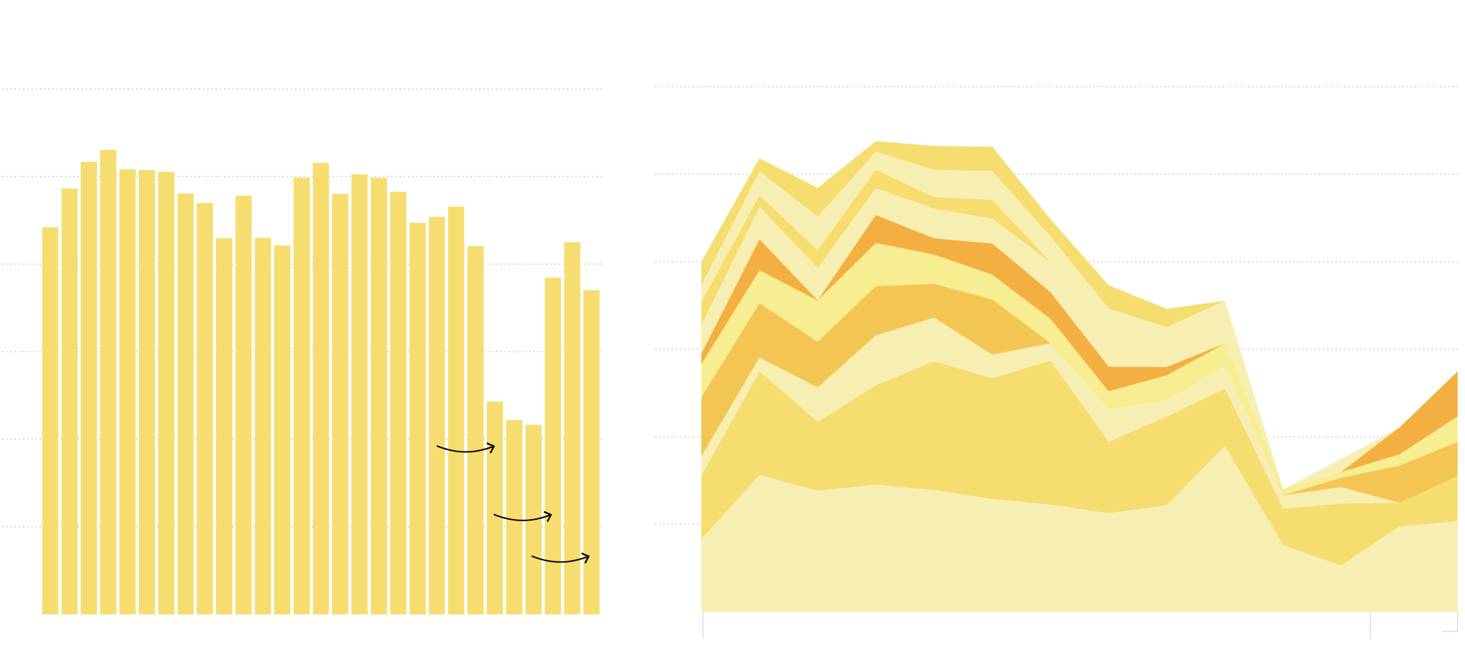 تراجع صادرات النفط الإيراني وأثره على الاقتصاد