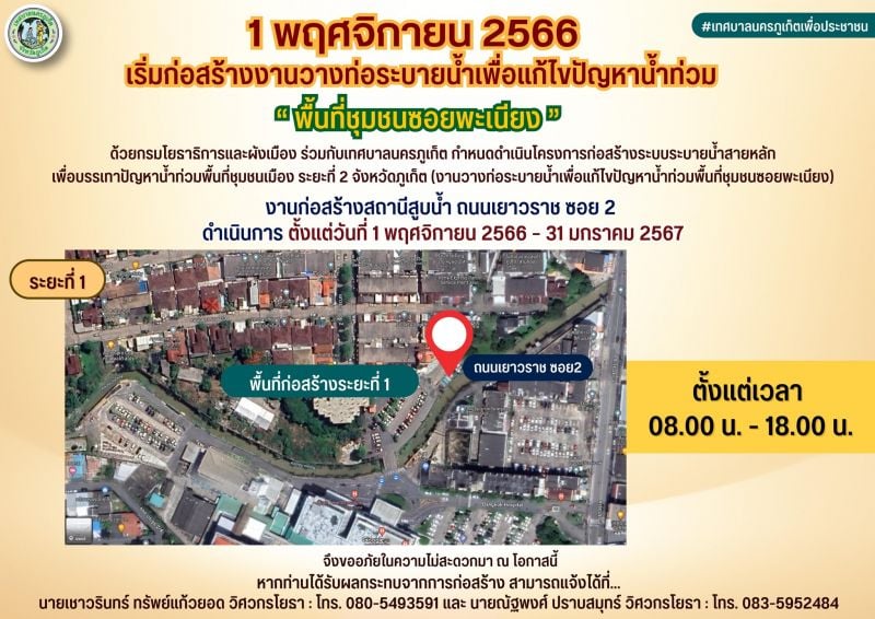 مشروع السدود العملاقة في إندونيسيا