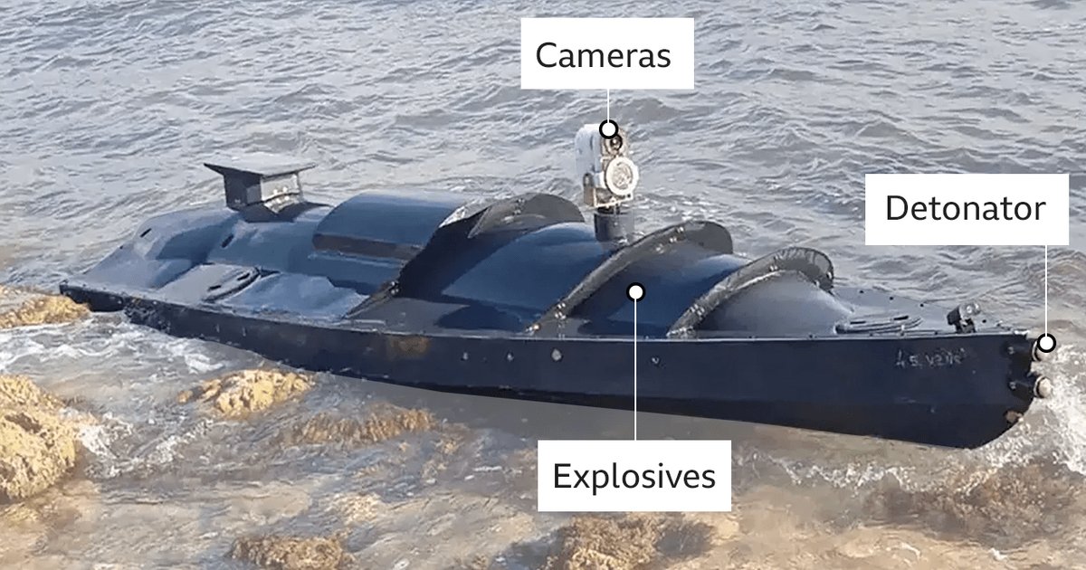 أوكرانيا تهاجم محطة CPC على البحر الأسود