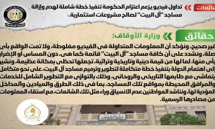 Developing Al-Bayt Mosques in Egypt