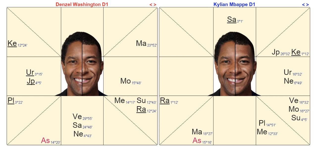 أبراج تهتم بالمظهر الاجتماعي: هل برجك بينها؟