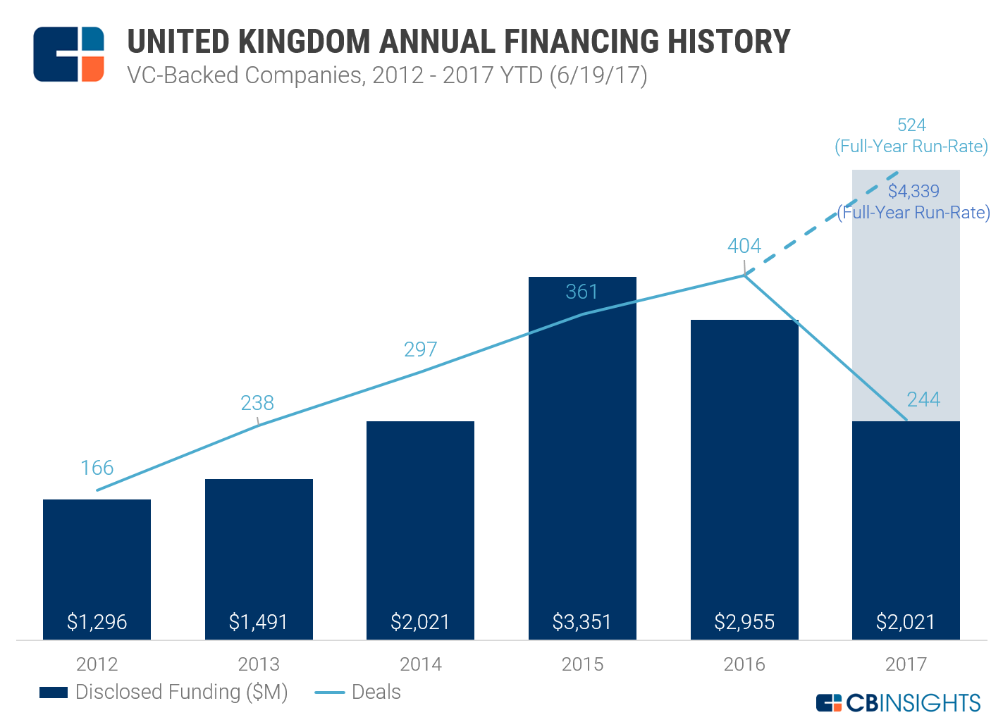 Delay in funding threatens UK's defense technology sector
