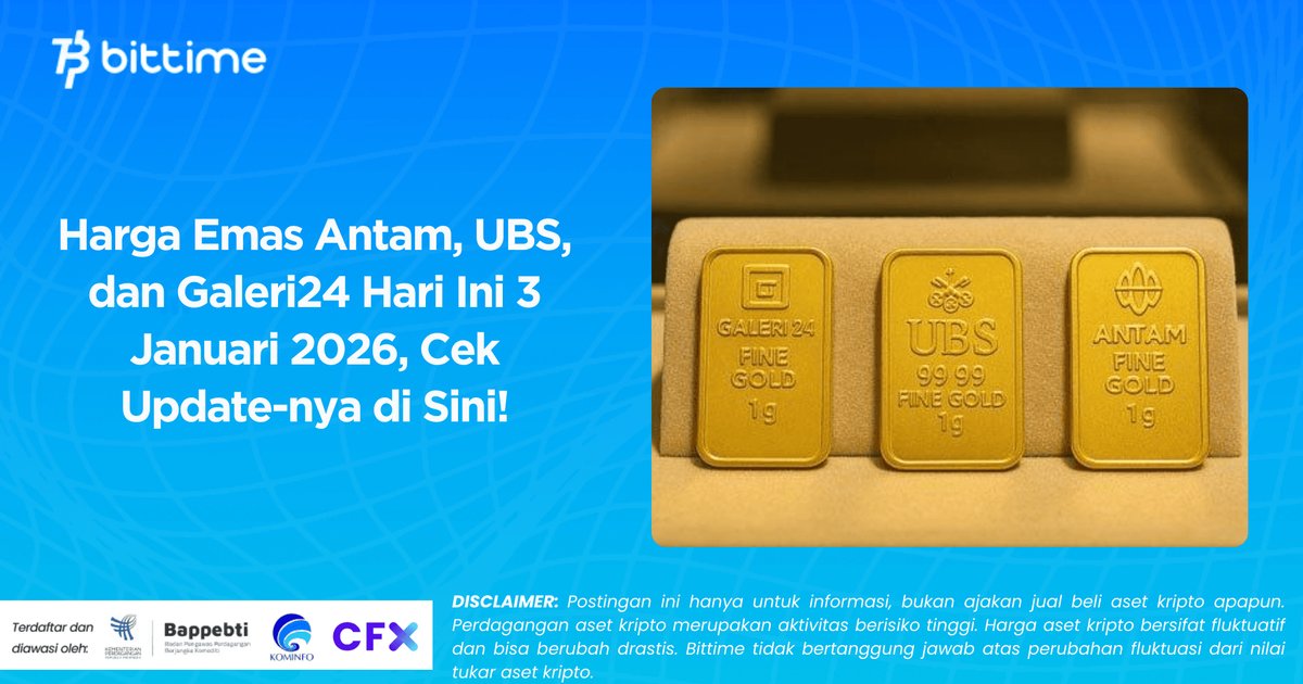 Gold Prices Decline in Indonesia Amid Market Changes