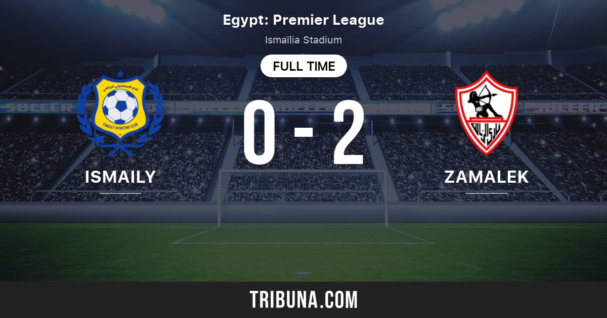 Zamalek bereitet sich auf das Duell gegen Al-Masry vor