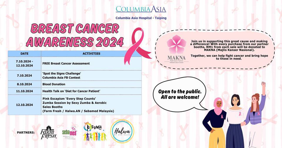 زيادة وفيات سرطان الثدي في جنوب شرق آسيا