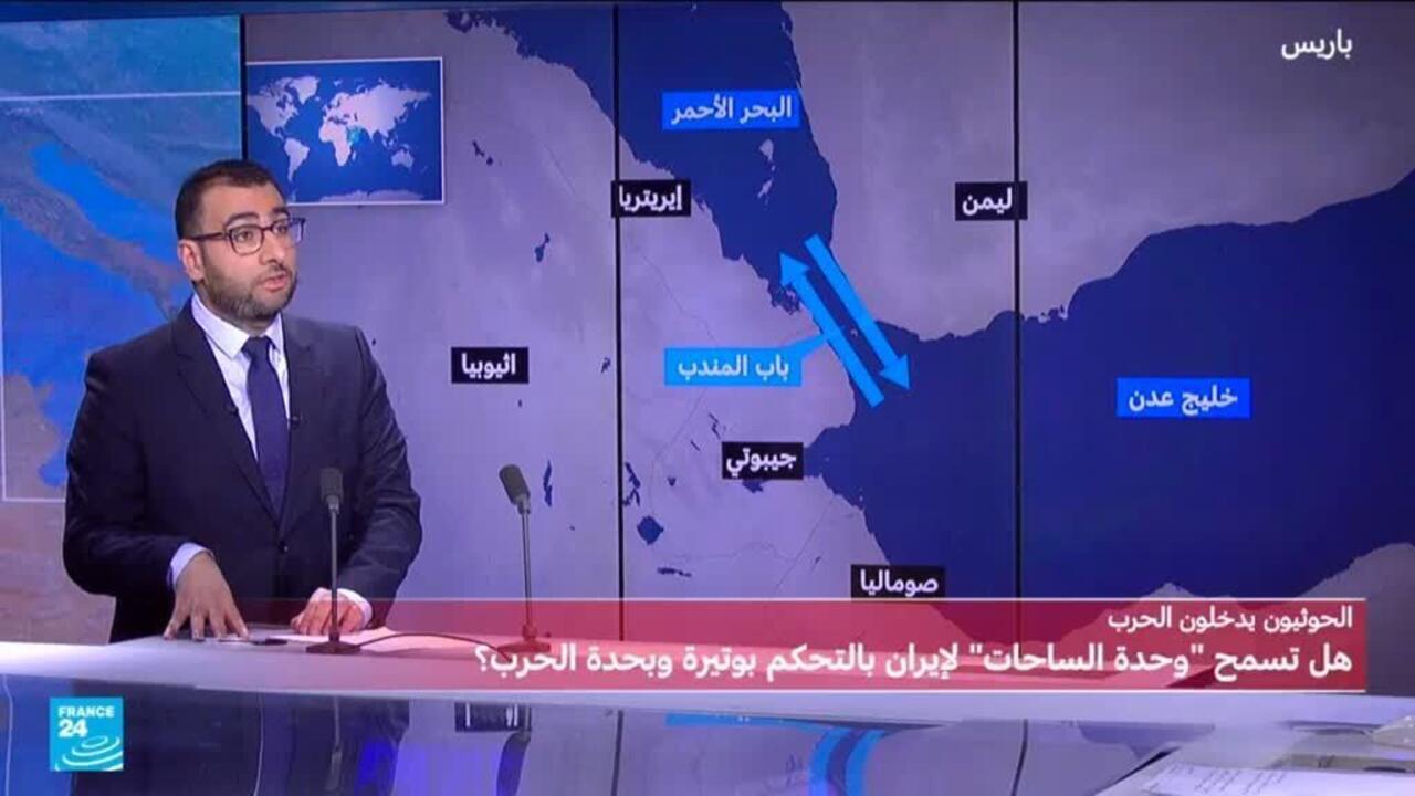 هجوم الحوثيين على إسرائيل: تداعيات جديدة في الصراع