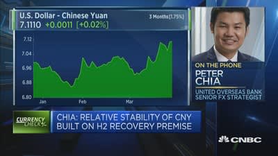 استقرار اليوان الصيني وتأثيره على الاقتصاد العالمي