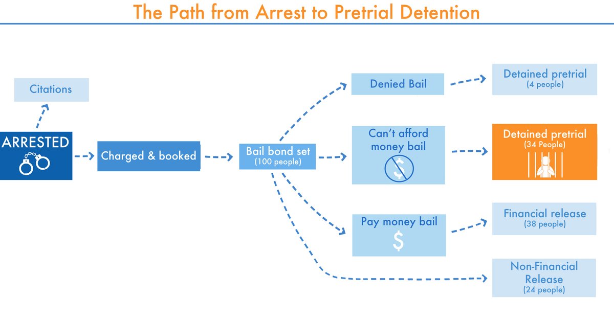 Early Prison Release for Payment Raises Justice Concerns