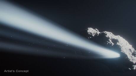 Astronomers Discover Comet Changing Direction and Rotation