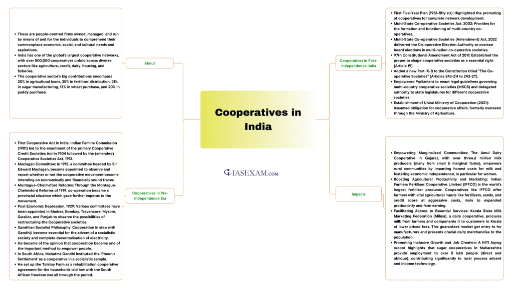 Distribution de camions et pick-ups pour les coopératives indonésiennes