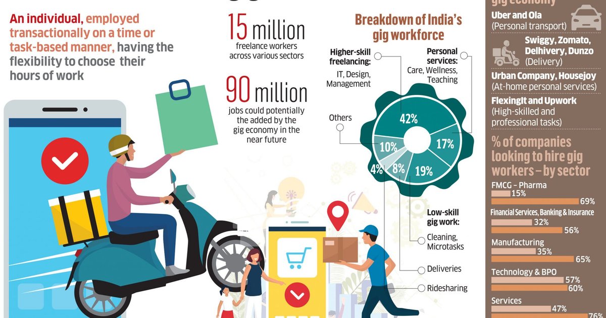 محطات العمل المؤقتة في الصين: تحديات العمالة