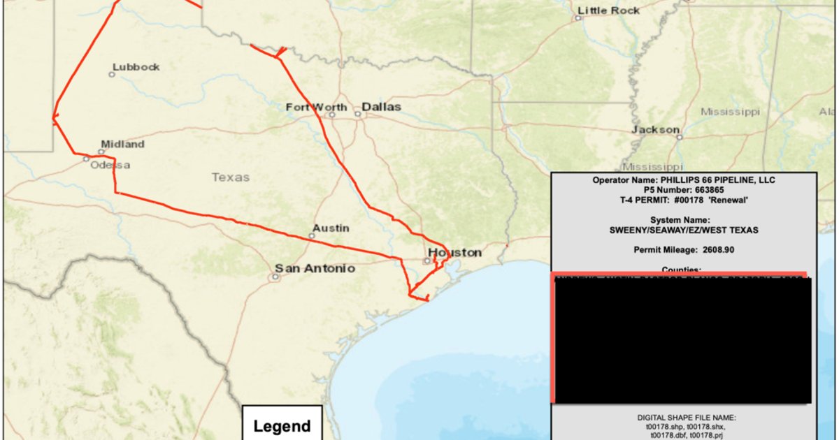 خسائر فيليبس 66 بسبب ارتفاع أسعار النفط