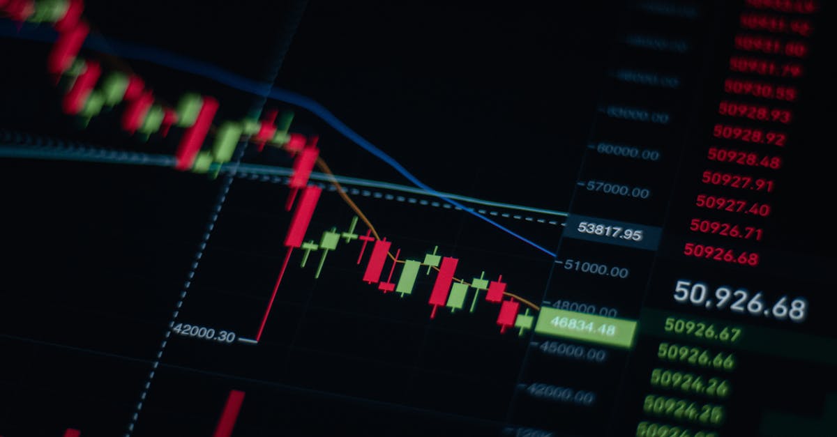ارتفاع عقود الأسهم الأمريكية بدعم من الذكاء الاصطناعي