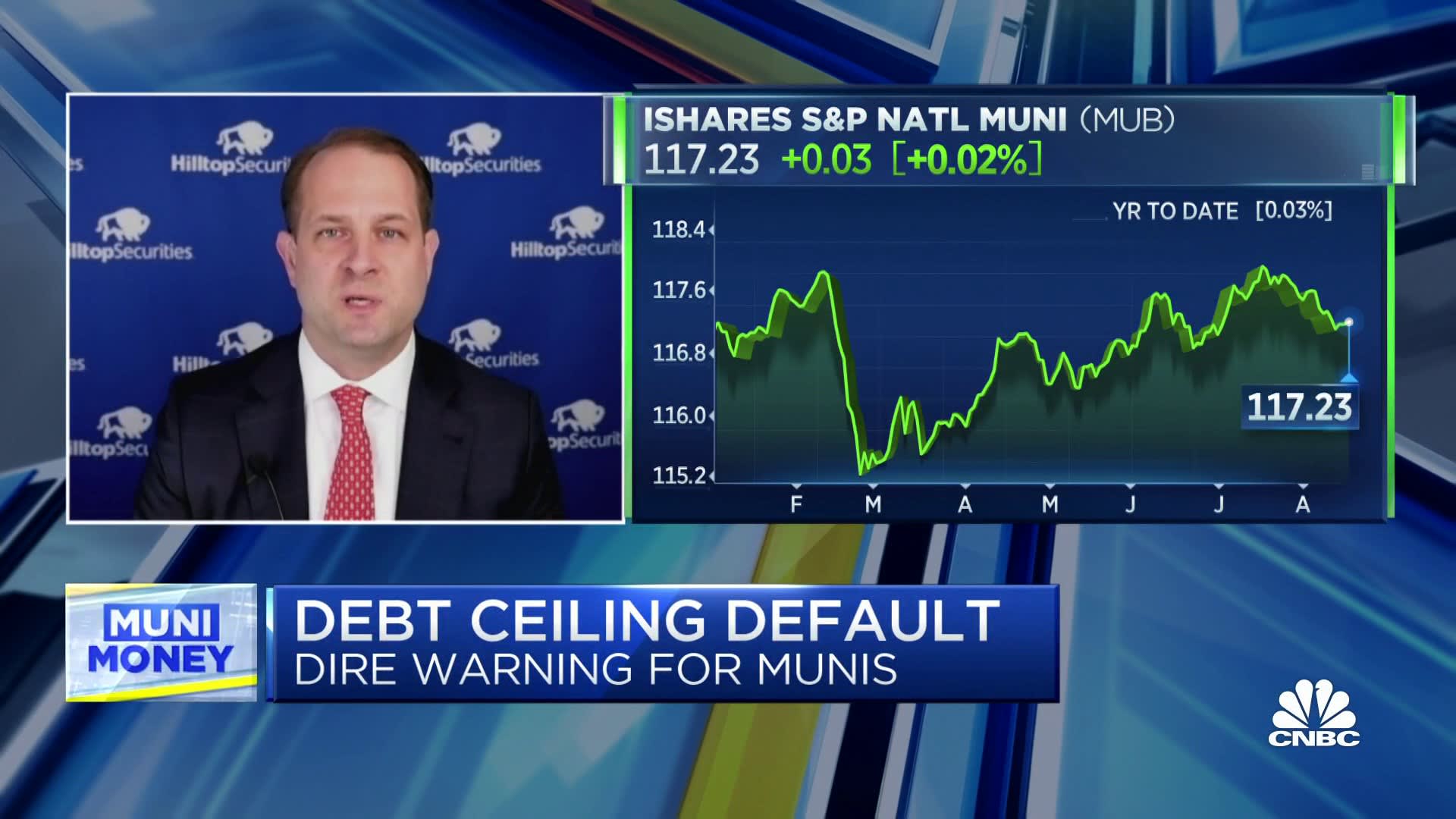 La chute du marché des obligations municipales attire des investisseurs