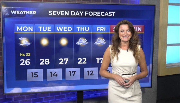 Amélioration temporaire du temps avec des avertissements