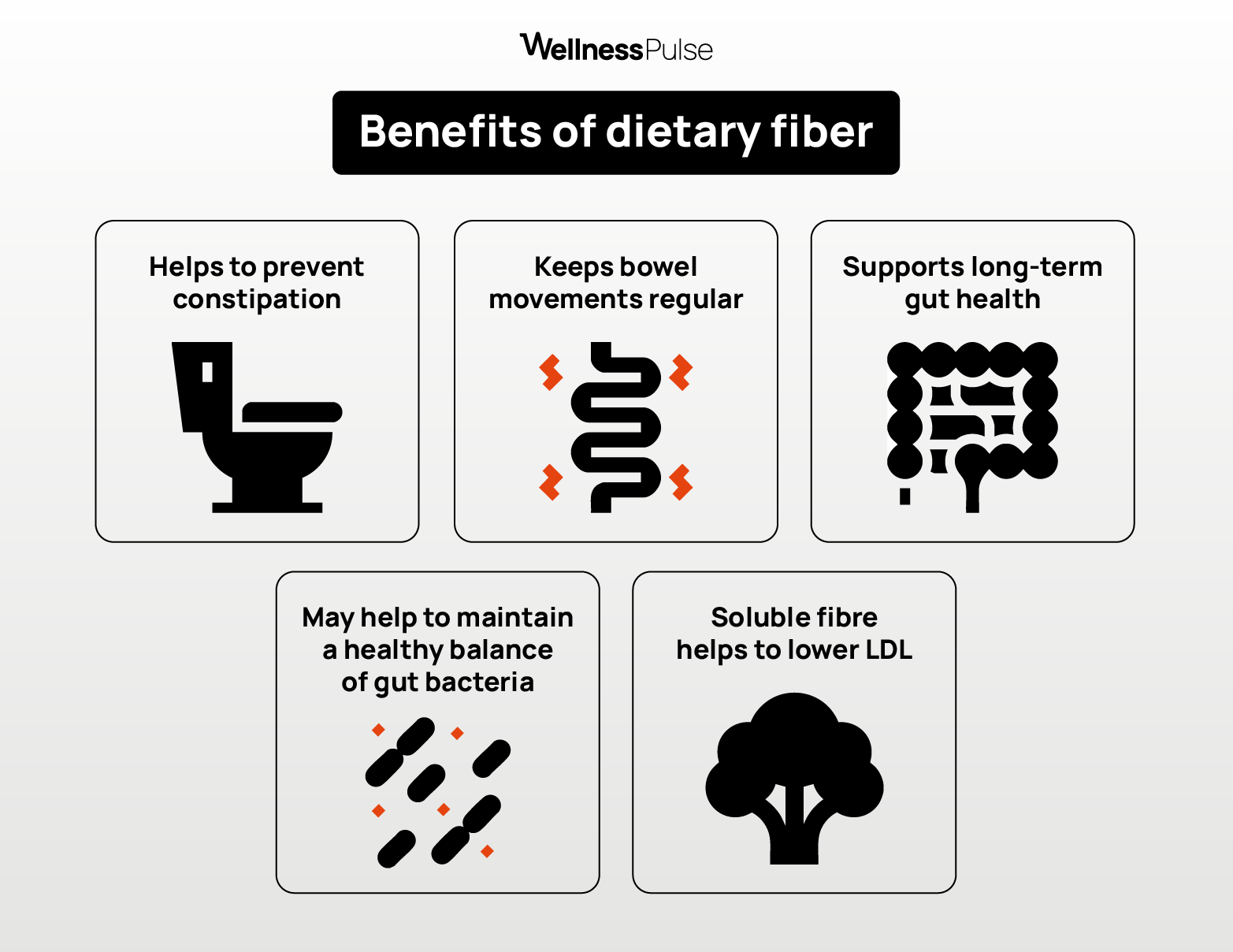 الألياف الغذائية: أهمية وفوائد صحية