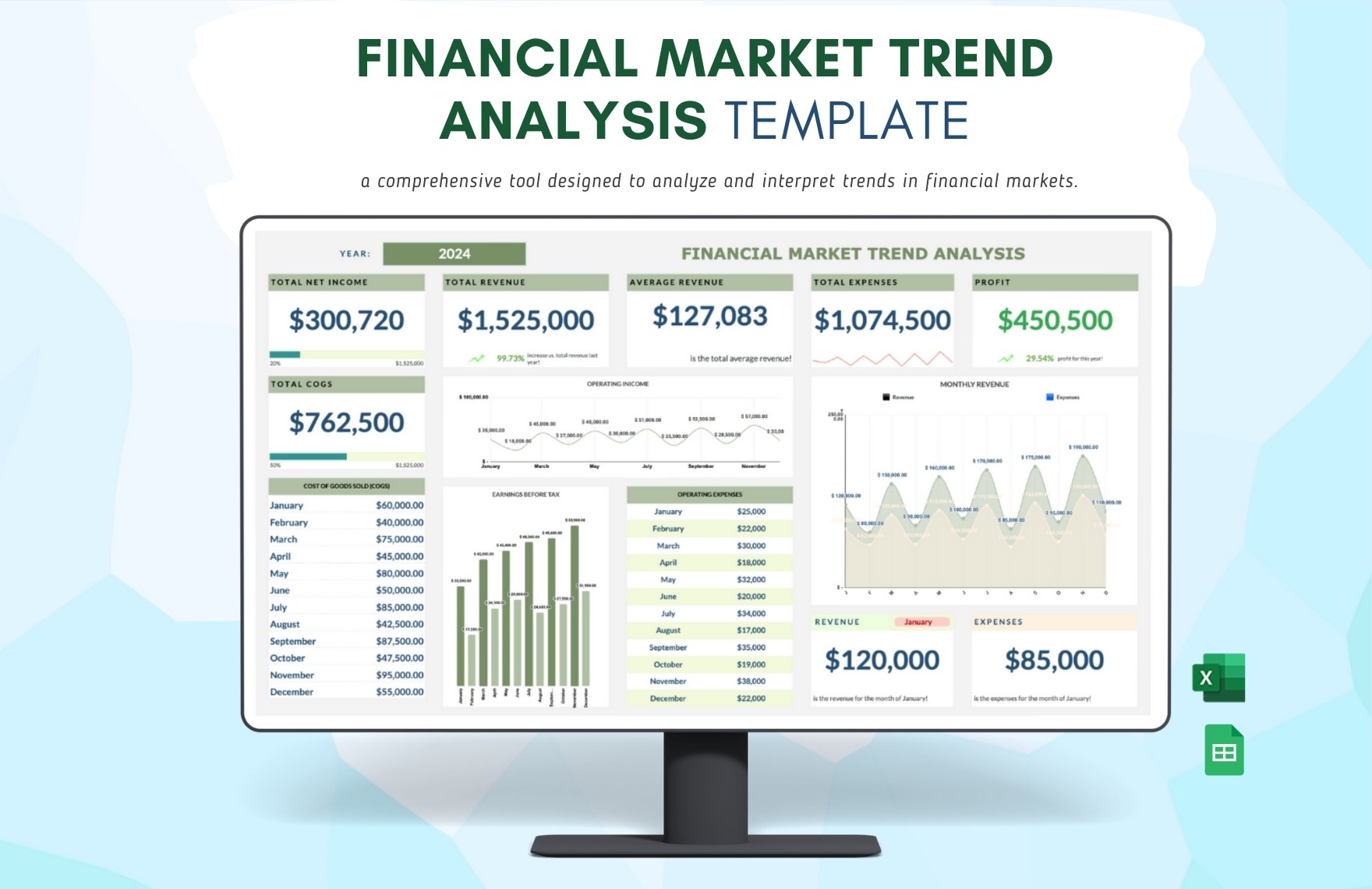 تطورات هامة في السوق المالية وتأثيرها