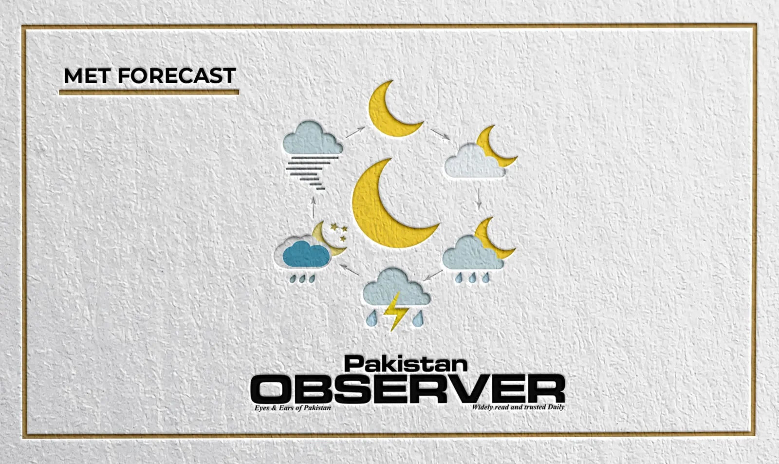 أجواء باردة وغائمة في معظم المناطق