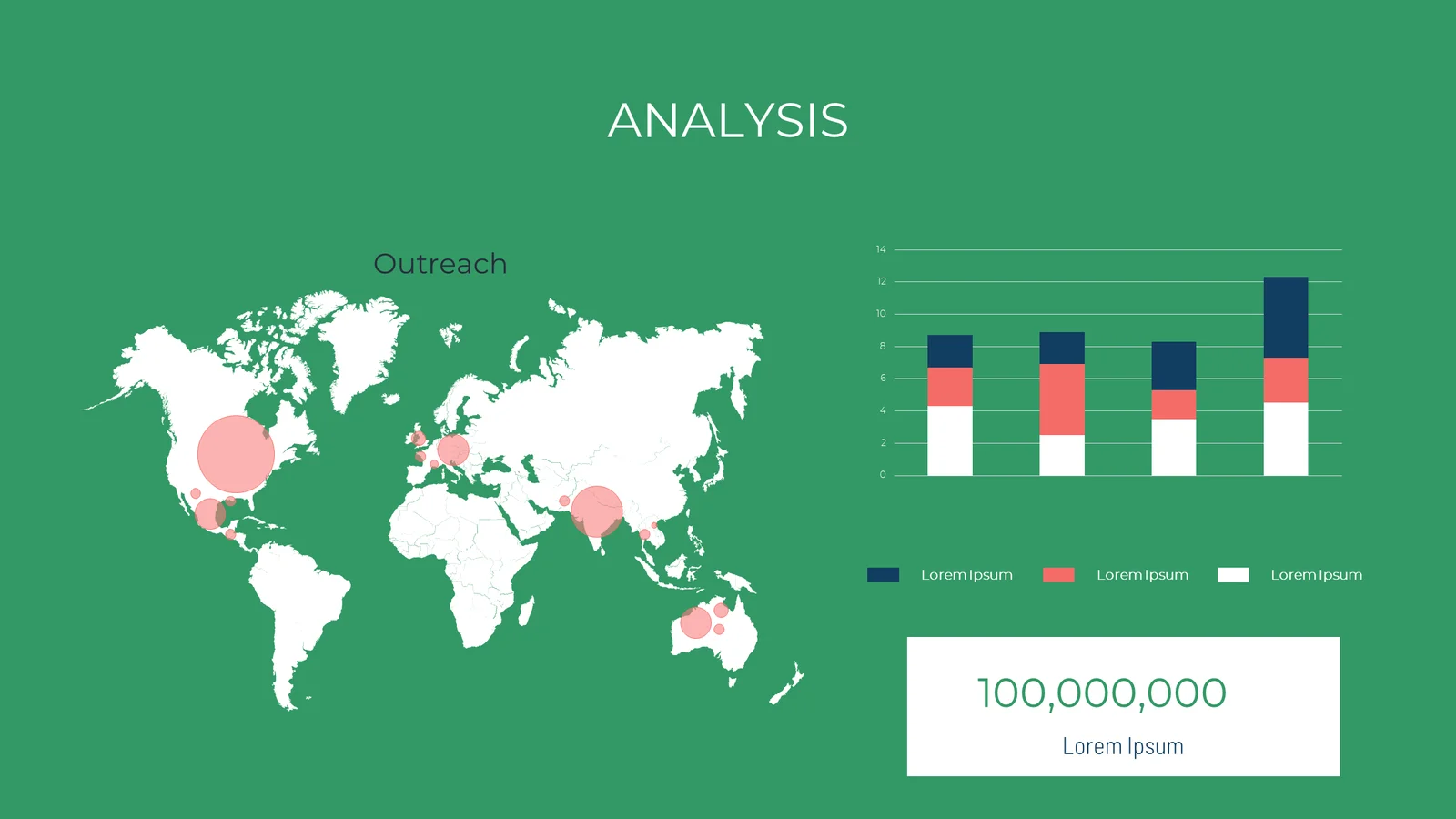 New Economic Articles on Global Transformations