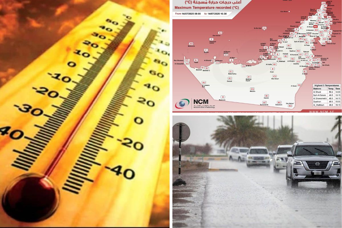 Weather Forecast in the UAE: Rain and Lower Temperatures