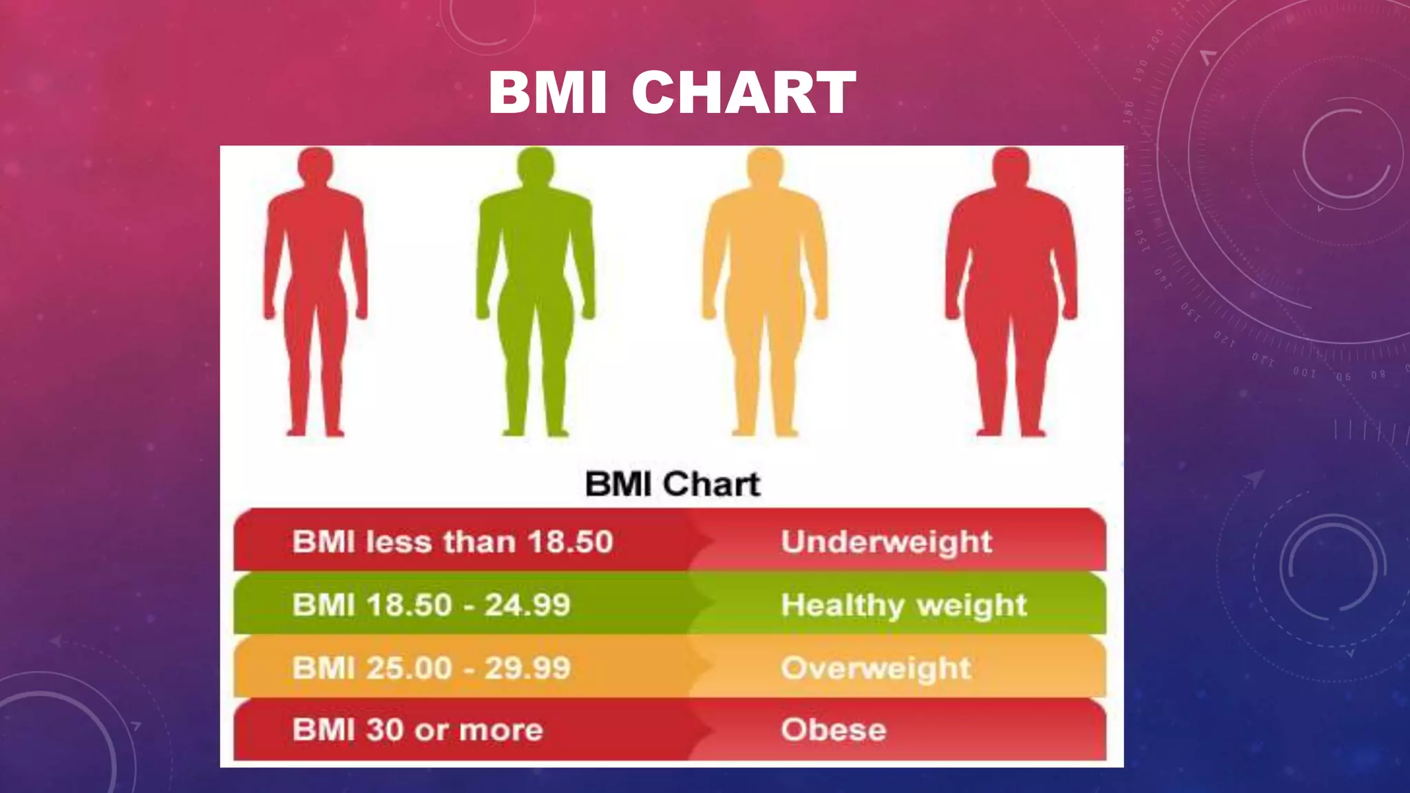 Taux d'obésité en Arabie Saoudite à 23,1 %