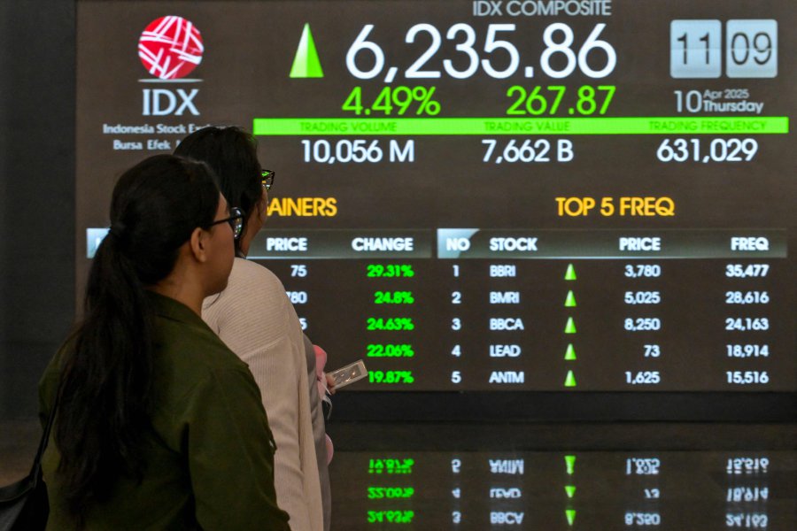 ارتفاع الأسواق المالية بعد اتفاق إيران وأمريكا