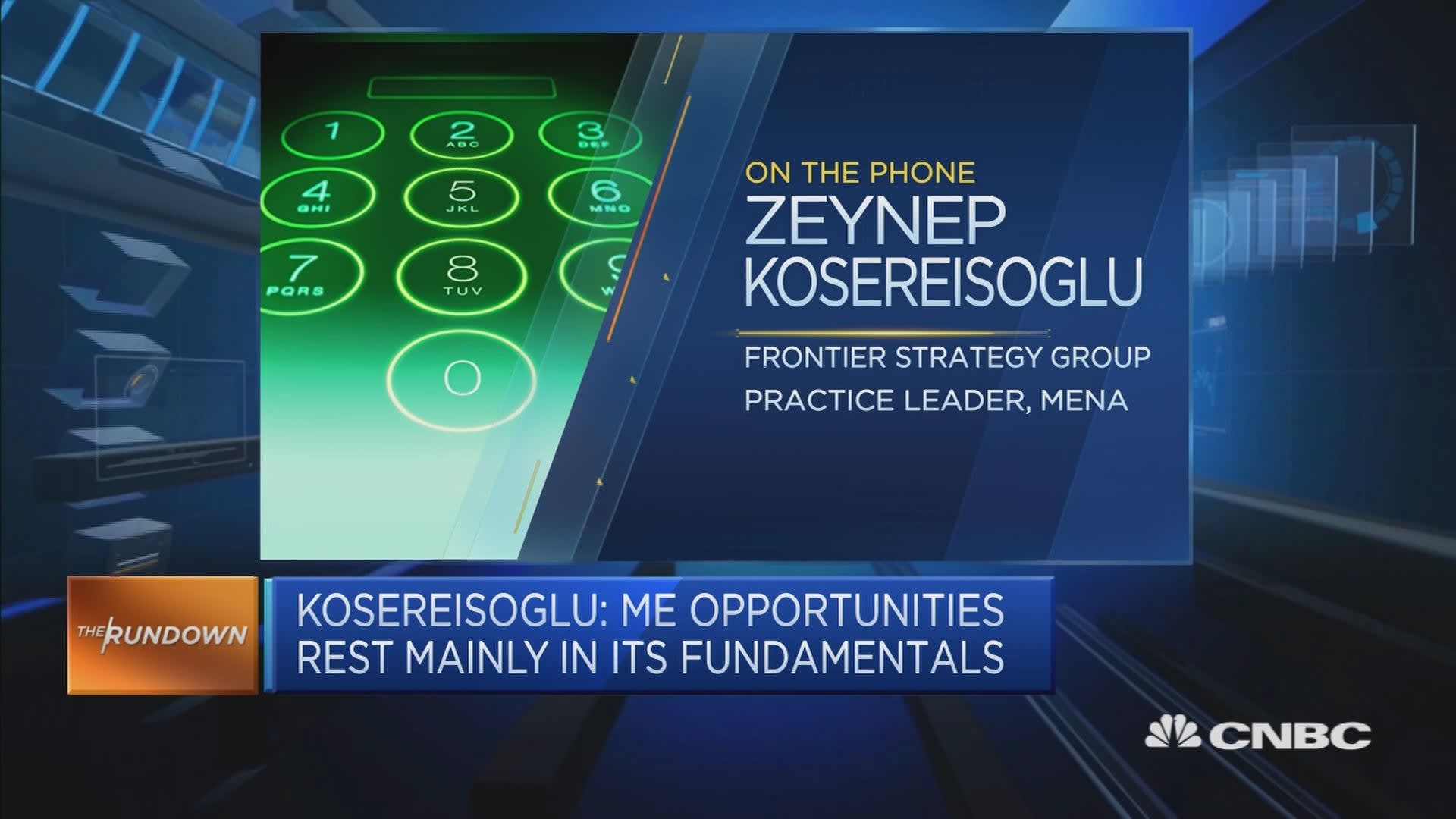 تخفيف التوترات في الشرق الأوسط وفرص الاستثمار