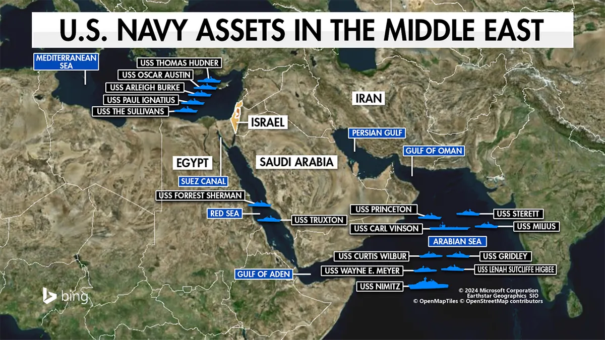 US Military Operations in the Middle East