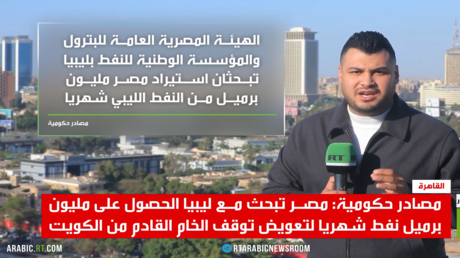 Egypt and Libya: Negotiations to Import Oil