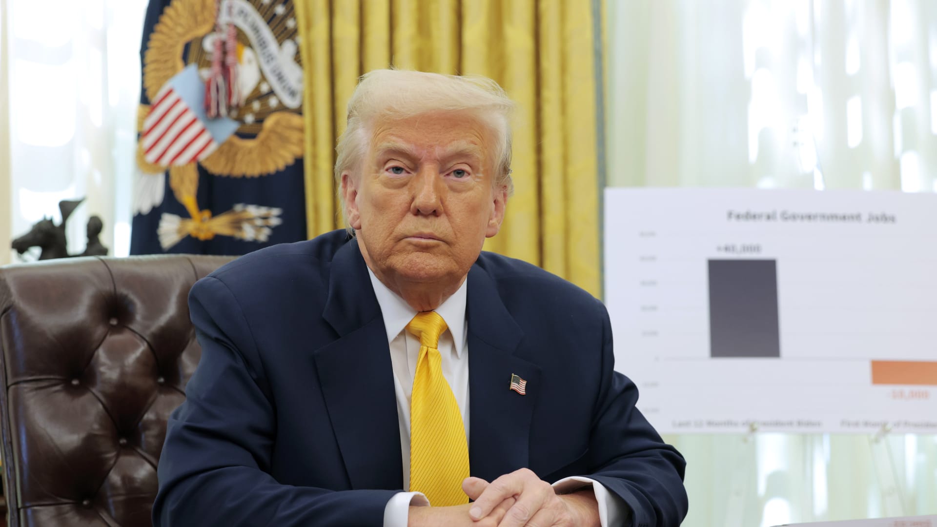 Trump Delays Warnings to Iran, Eases Tensions in Strait