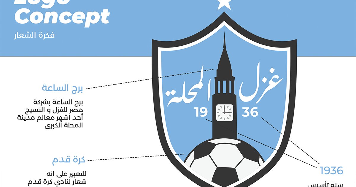 غزل المحلة يضاعف مكافآت اللاعبين لتحفيز الأداء
