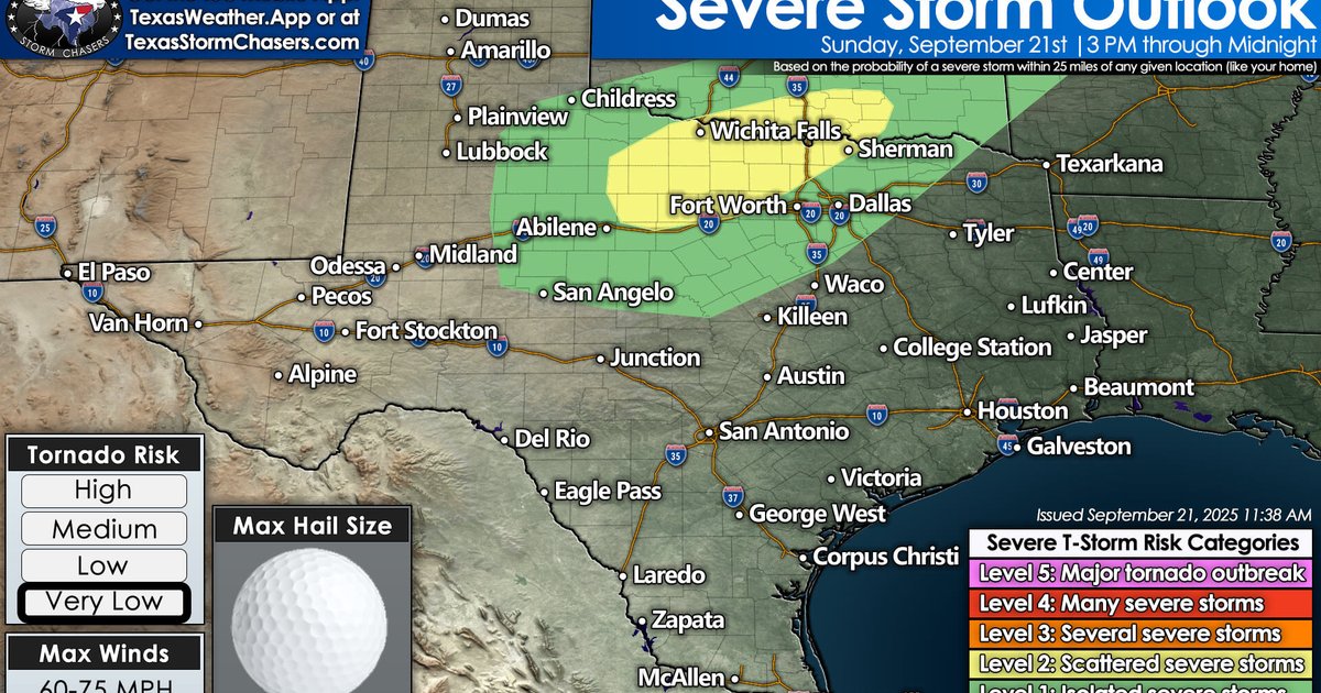 عواصف رعدية في تكساس: أضرار وإصابات