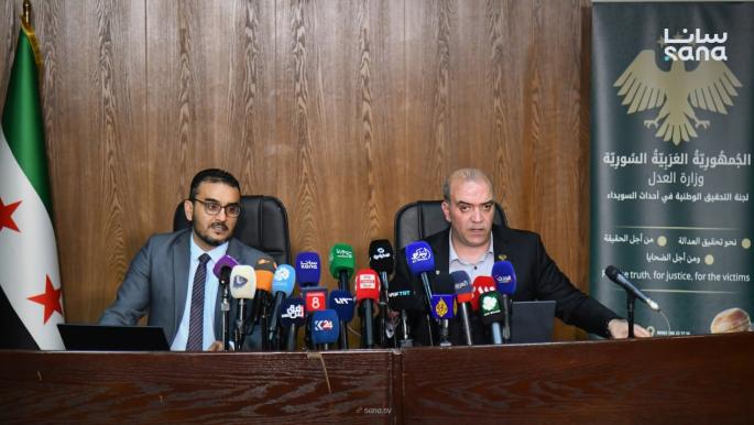 Laporan Penyelidikan Internasional tentang Sweida