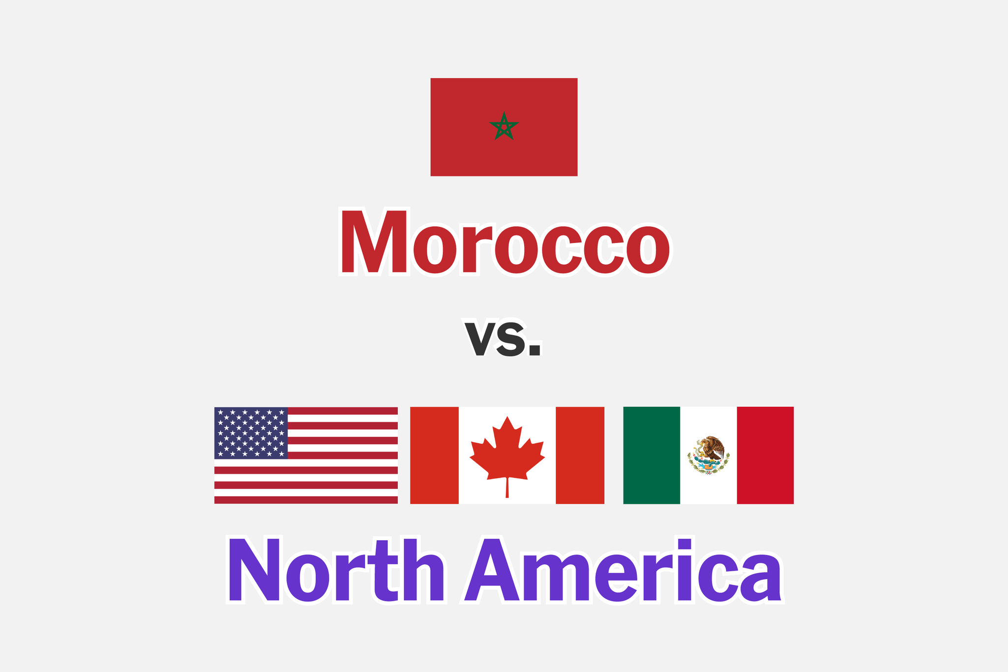 مقارنة بين مونديالي قطر 2022 وأمريكا الشمالية 2026