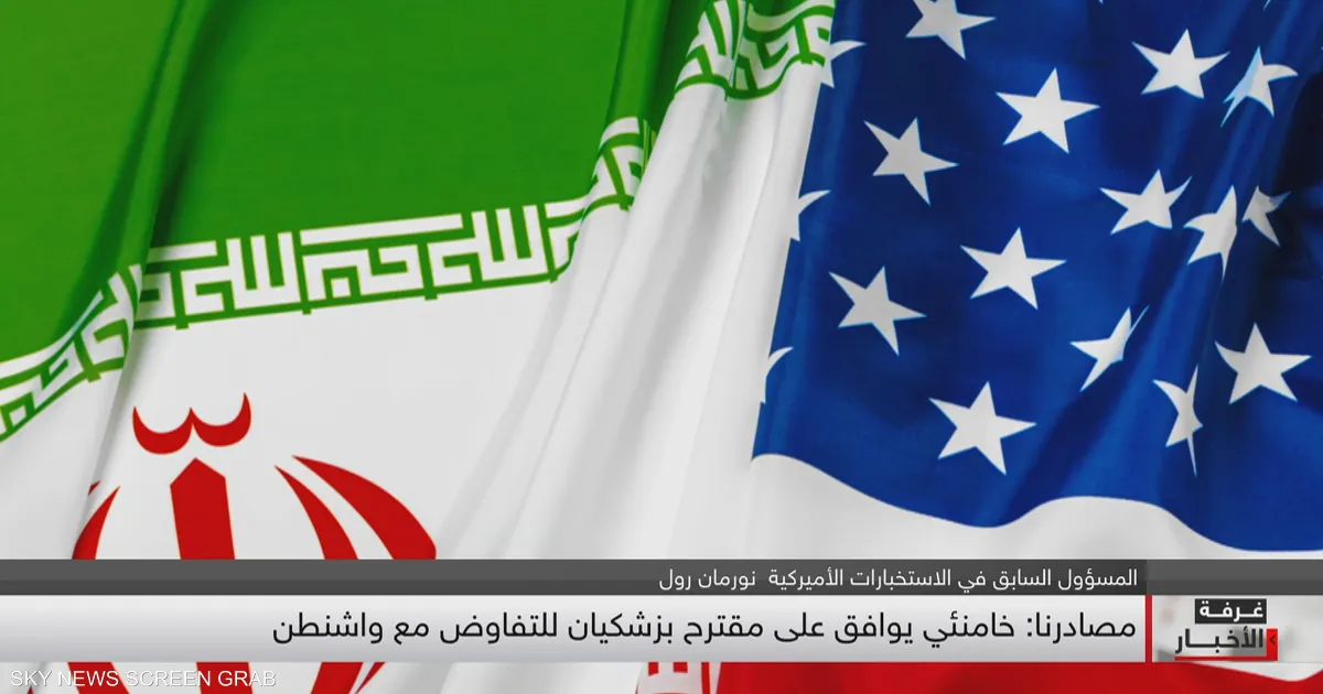 Iraq's Sovereignty Challenges Amid U.S. and Iran Pressures