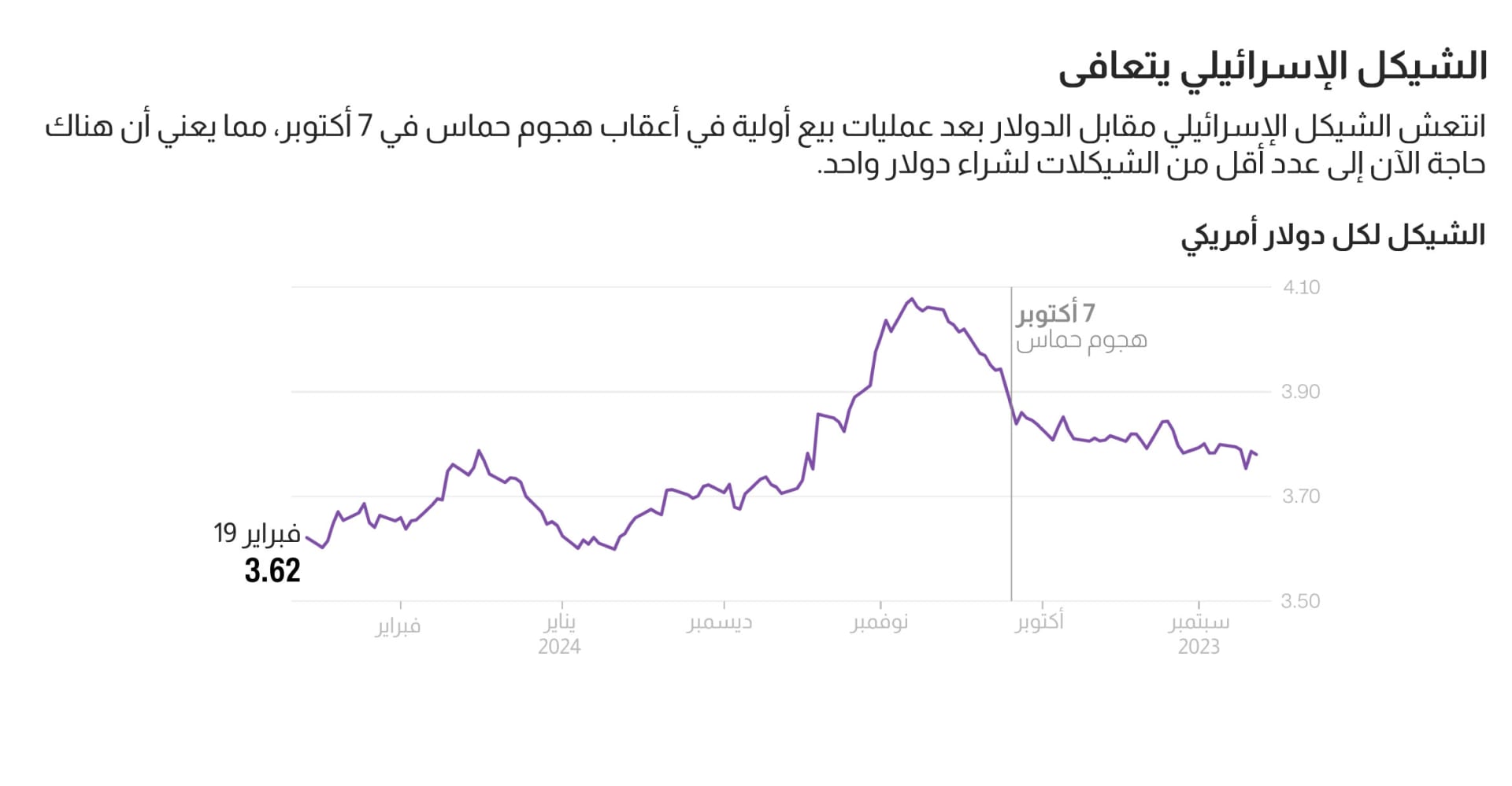 Business Confidence Drops in Germany Amid US-Israel Conflict