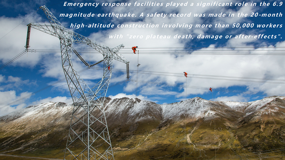 مشروع الطاقة الشمسية في التبت بارتفاع 4550 متر