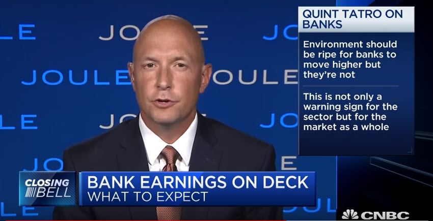 Baisse de l'activité des acheteurs sur les marchés financiers