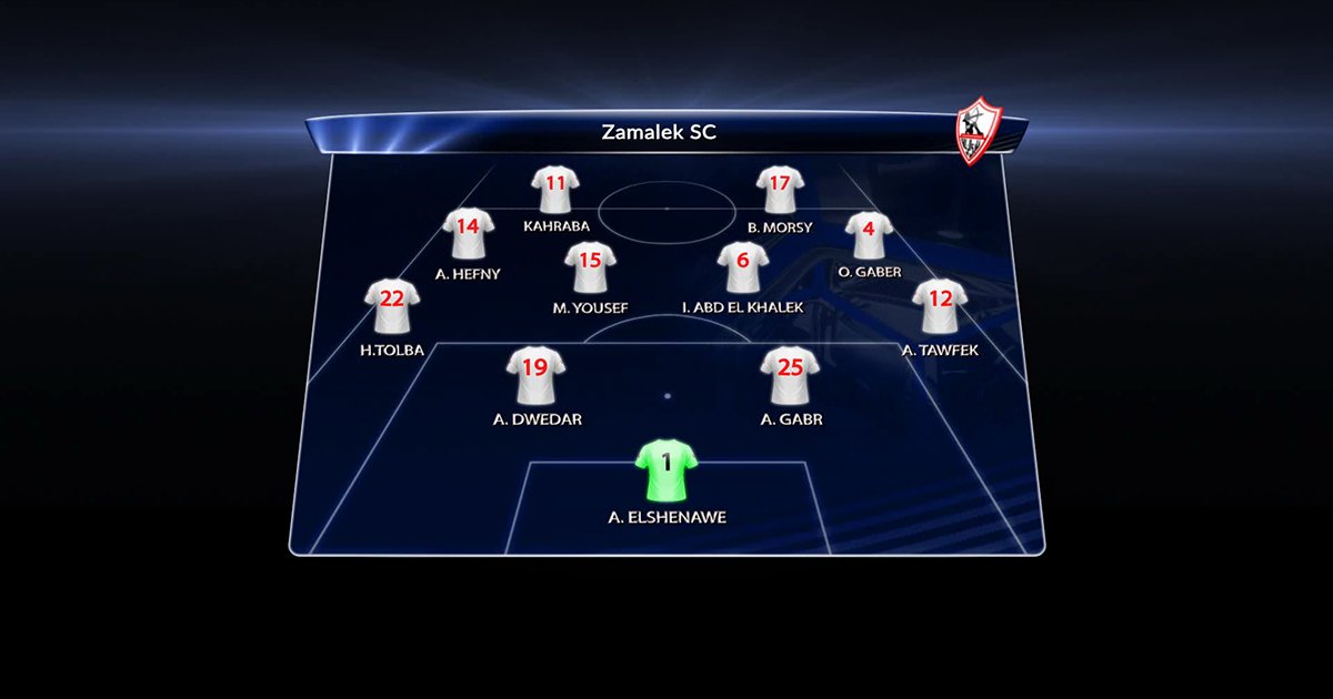 Zamalek offre des primes pour gagner le match de sommet