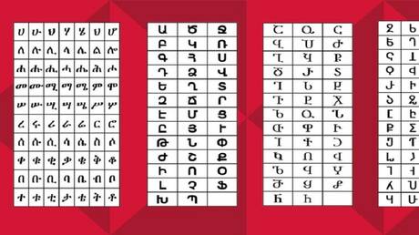 Künstliche Intelligenz und die Geschichte alter Schriftsysteme