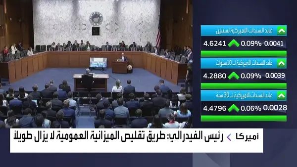 Federal Reserve Budget Cuts Impact on Economy