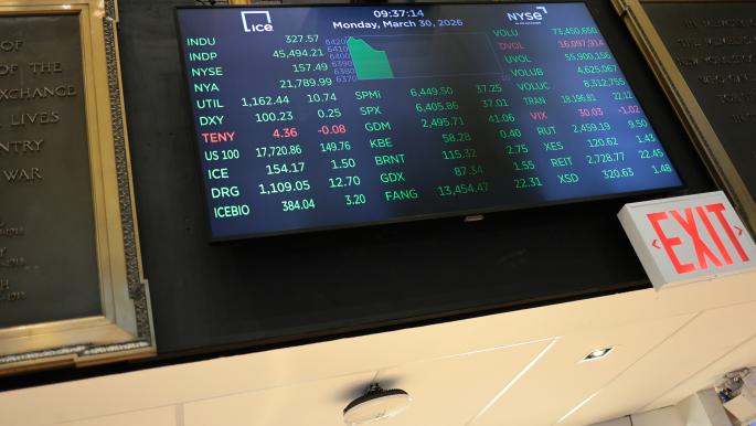 Globale Märkte erholen sich mit Hoffnungen auf Frieden