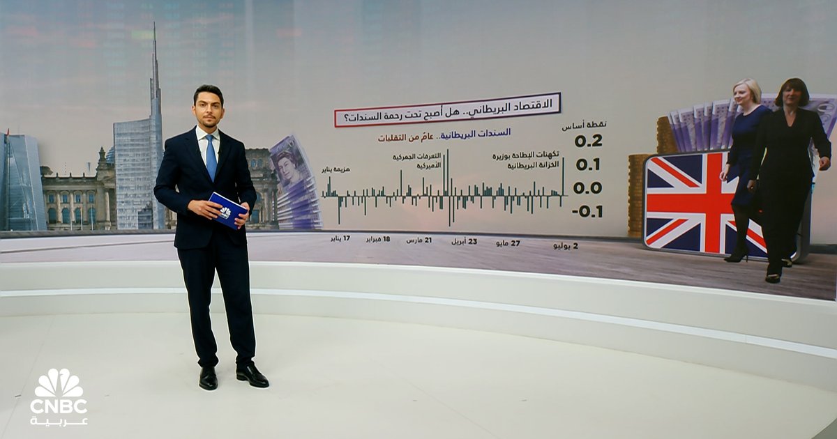 Bulan Terburuk untuk Obligasi Inggris Sejak Pemecatan Liz Truss