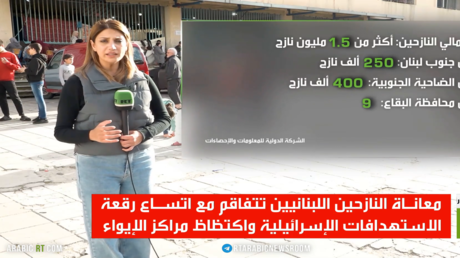 Aggraver la crise humanitaire au Liban avec des frappes israéliennes